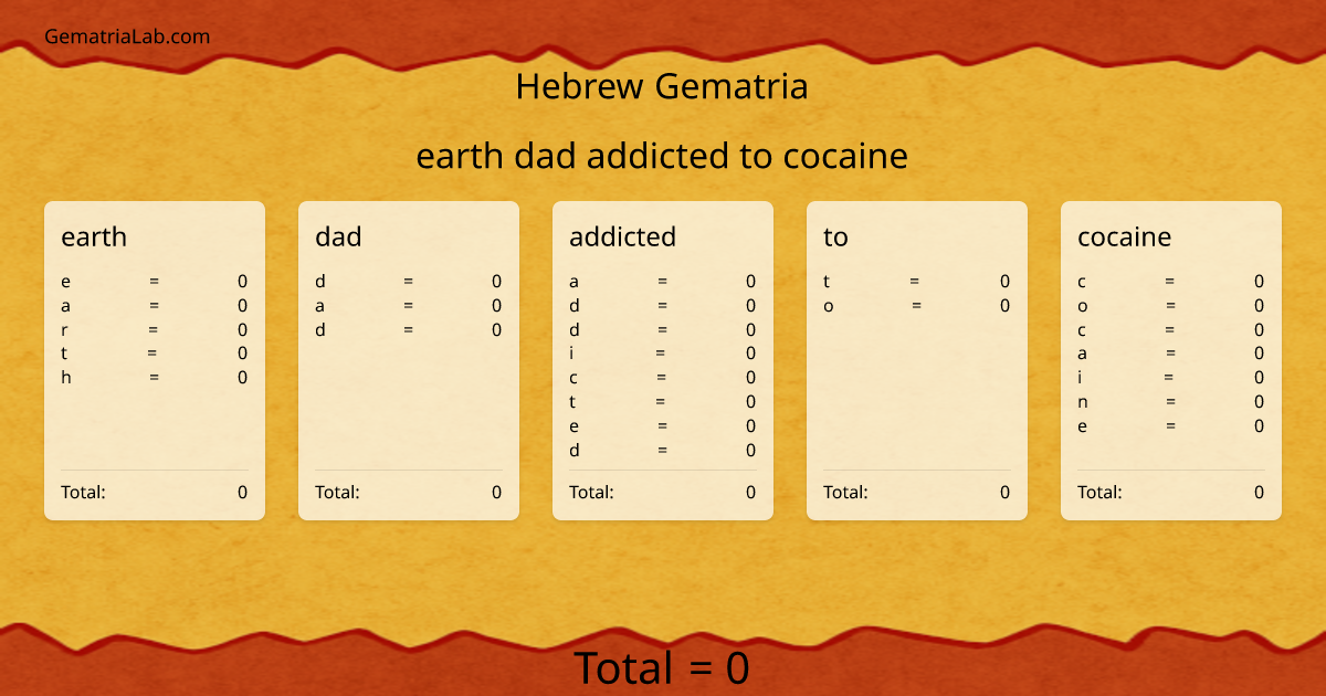 earth dad addicted to cocaine in hebrew Gematria